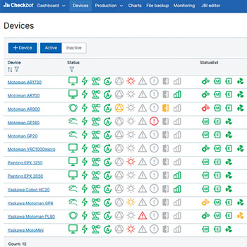 Checkbot by OKsystem