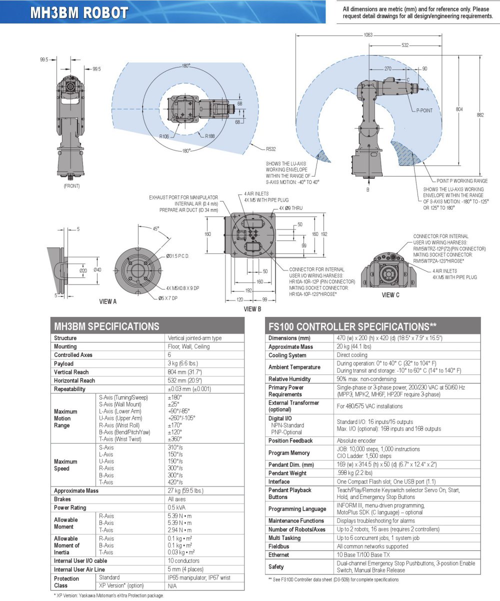 MH3BM robot spec diagram