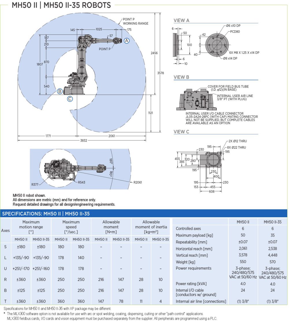MH50 II-35 robot spec diagram