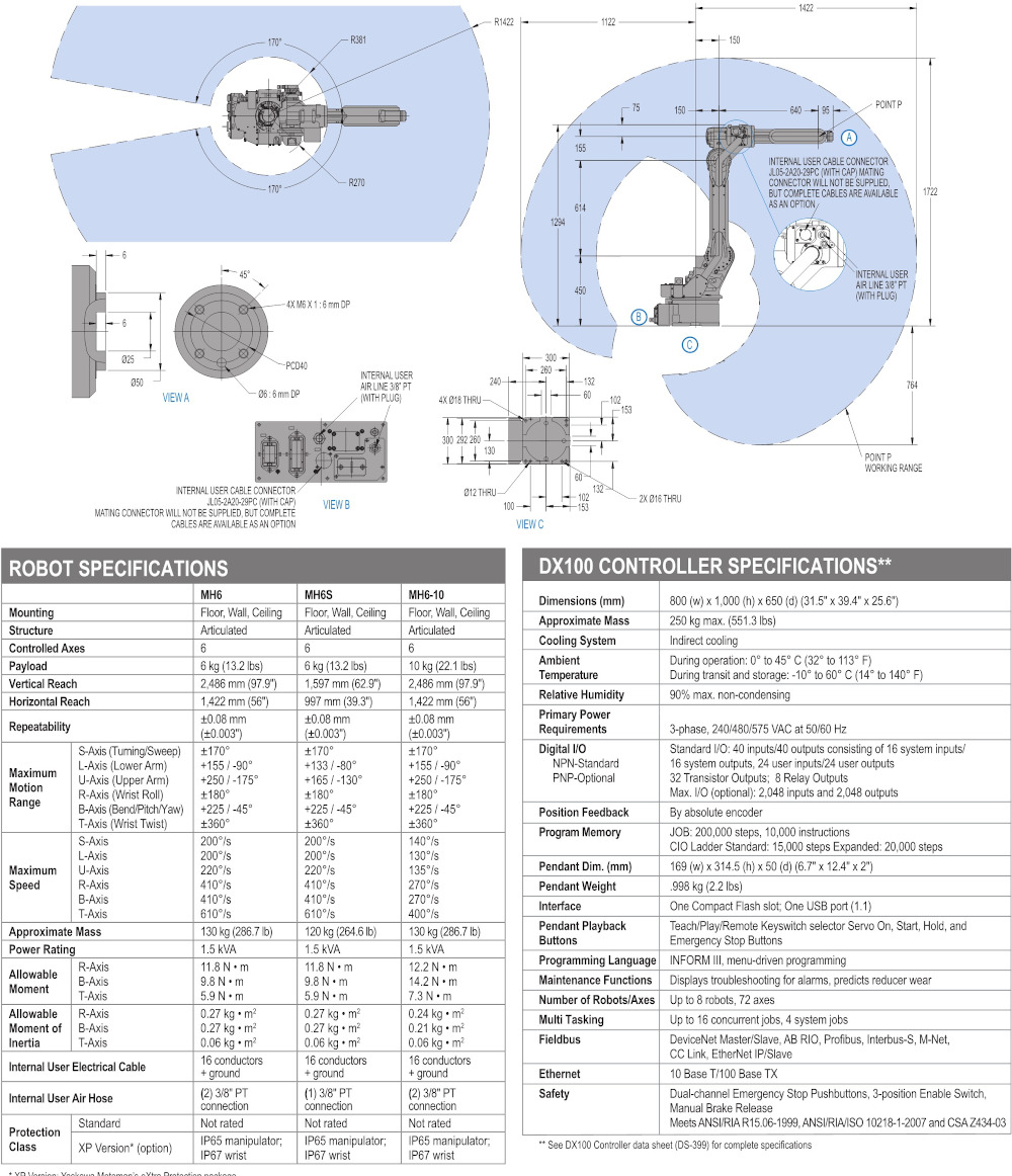 MH6F-10 robot spec diagram