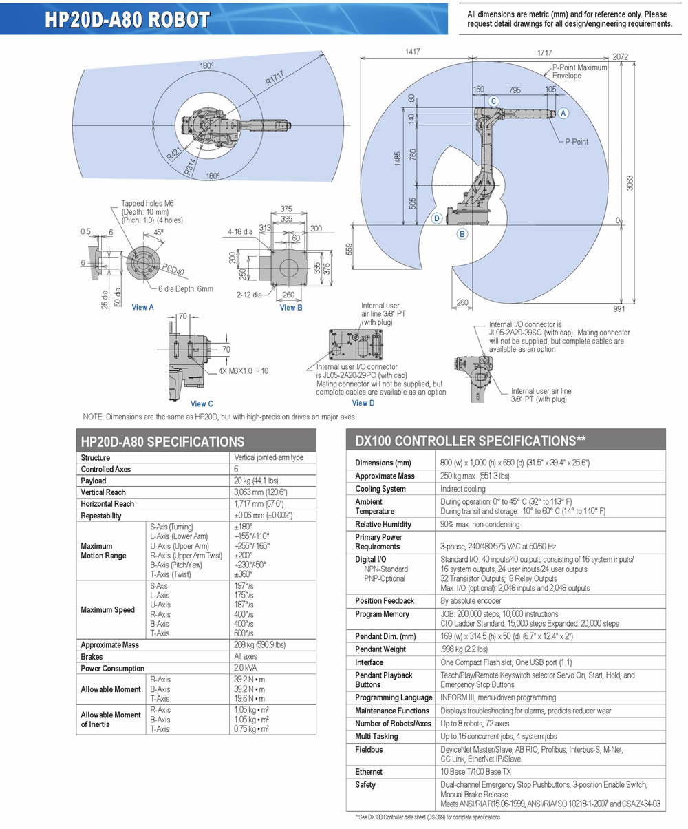 HP20D-A80 robot spec diagram