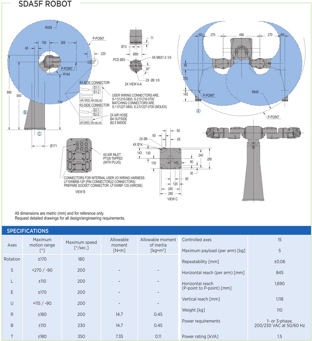 SDA5F robot spec diagram