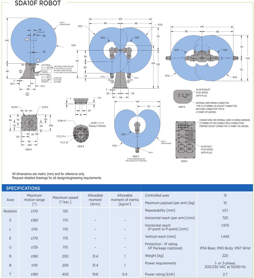 SDA10F robot spec diagram