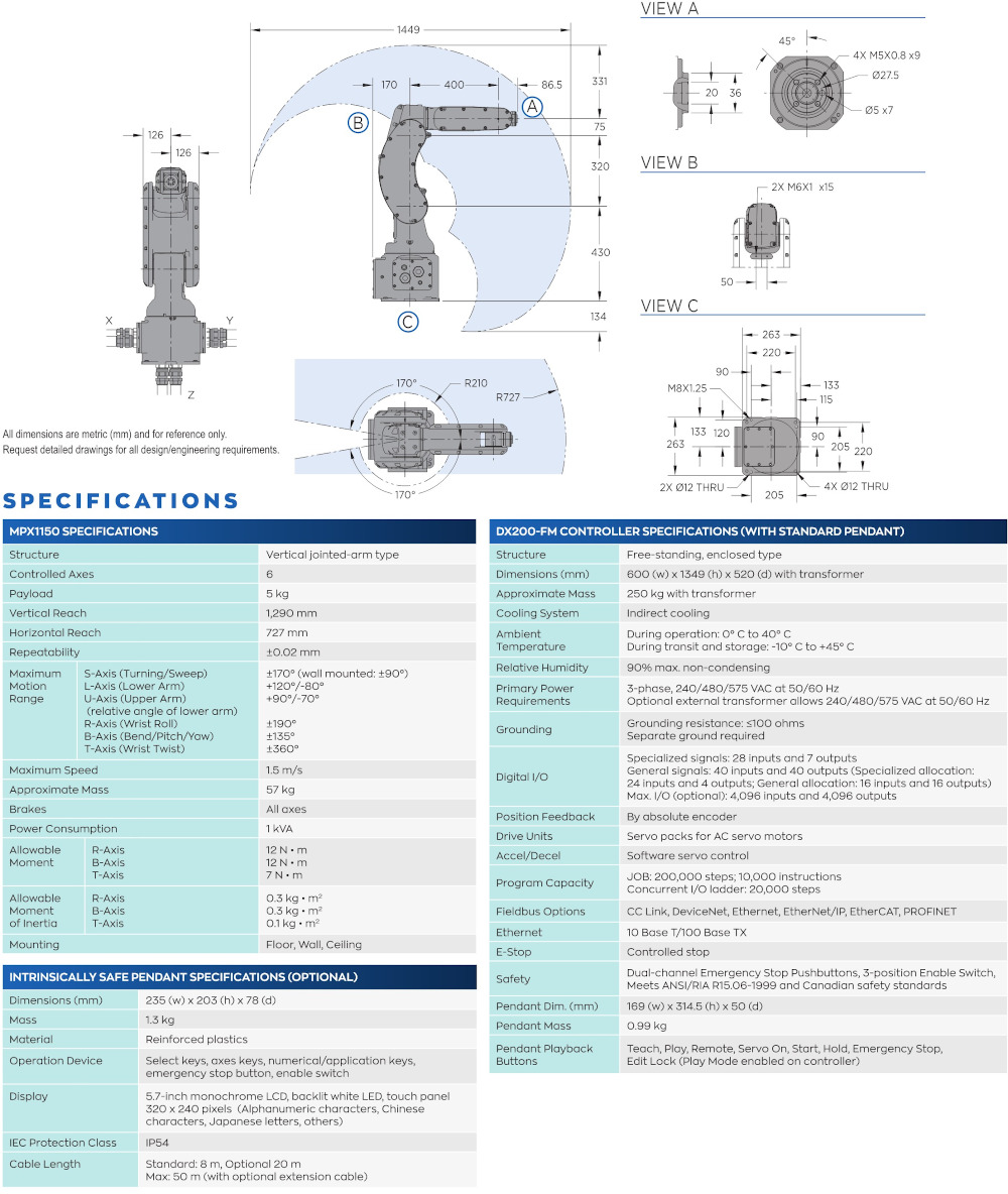 MPX1150 robot spec diagram
