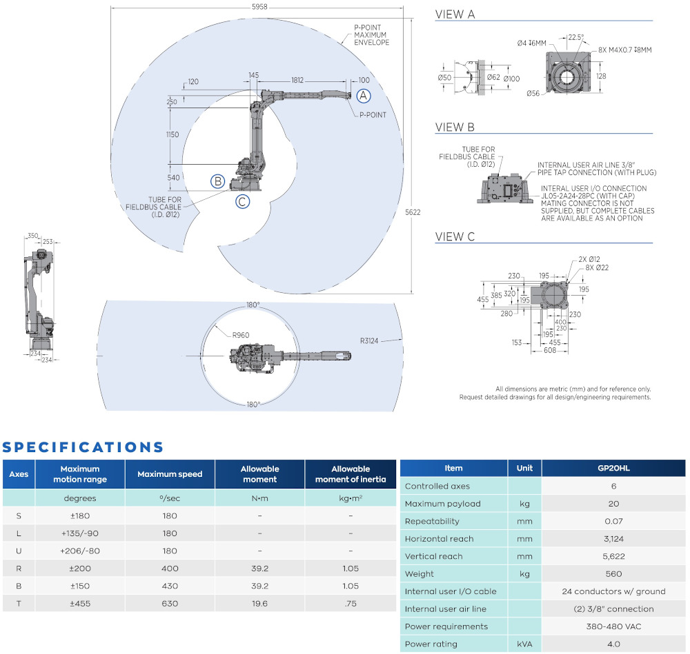 GP20HL robot spec diagram