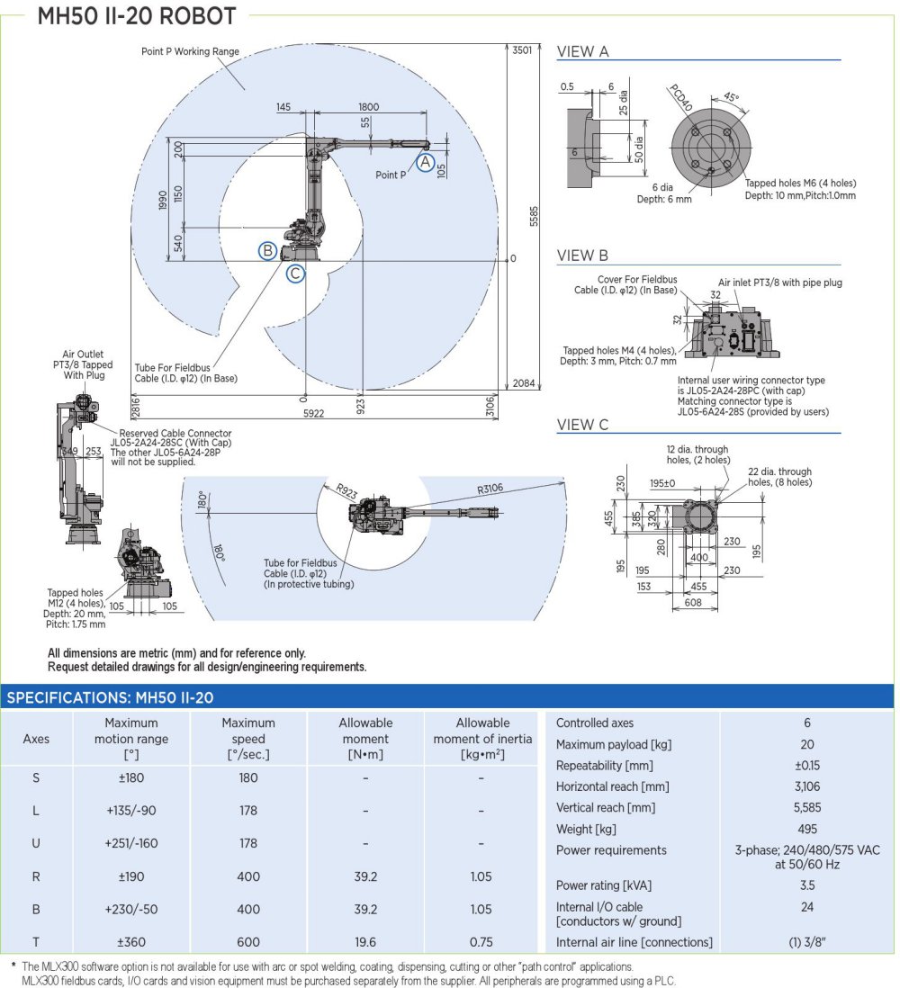 MH50 II-20 robot spec diagram