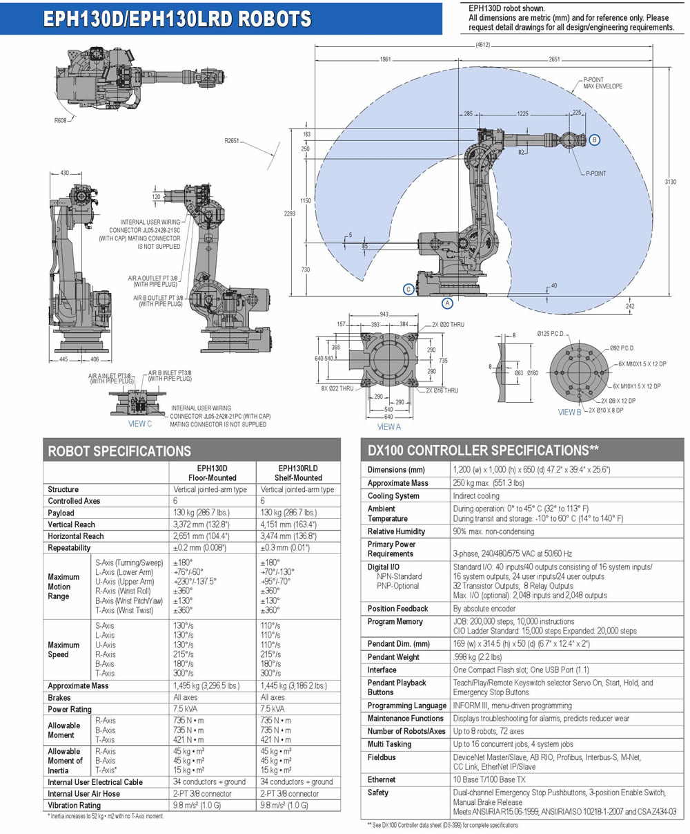 EPH130RLD robot spec diagram