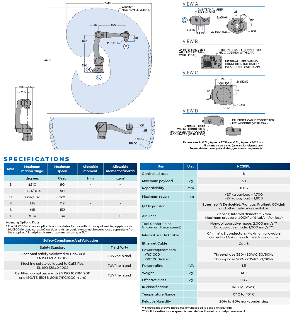 HC30PL robot spec diagram